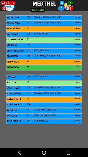 DCC-View Screen 2