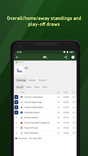 Cricket 24 - live scores 3.13.1 APK screenshots 4