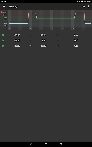 EcoTimer Screenshot 4 - AppWisp.com