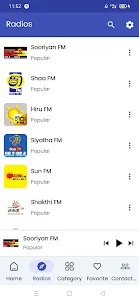 Radio Sri Lanka: All Stations