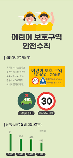 동명동안전지킴이 Screen 3