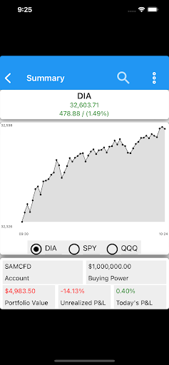 Android application Orbis Colmex Pro screenshort