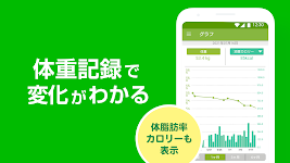 screenshot of あすけんダイエットアプリ カロリー計算や食事記録でダイエット
