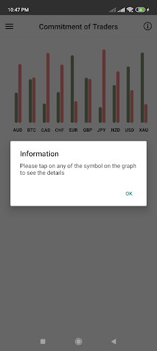 Android application Abdali Trading screenshort