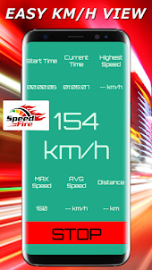 عداد السرعة: GPS Speedometer و