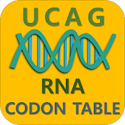 Top 29 Education Apps Like RNA Codon Table (Genetic Code Table) - Best Alternatives
