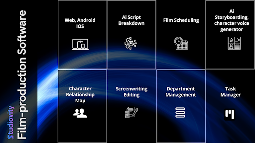 Screenshot of Studiovity - Film Screenplay