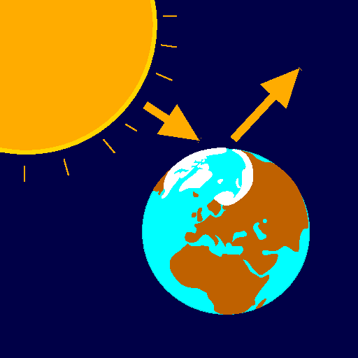 SimClimat logo