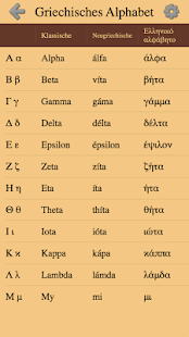 Griechische Buchstaben - Quiz Screenshot