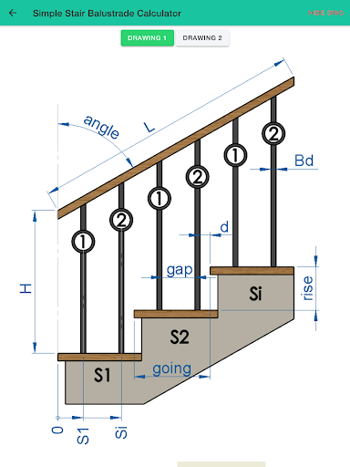 IT Magic Design and Calculators