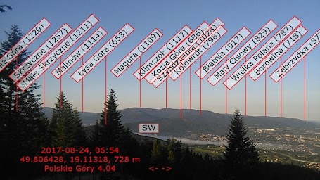 Polskie Góry - opisy panoram