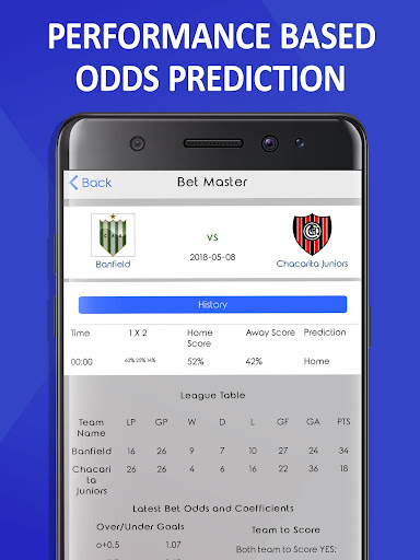 Bet Master Pro Soccer Predictions Apps On Google Play