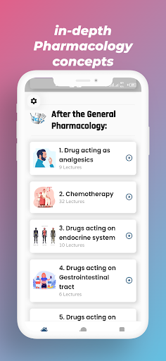 Screenshot of Learn Pharmacology (Offline)