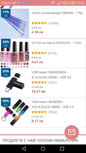 Evtino.NET - Игра-Аукцион