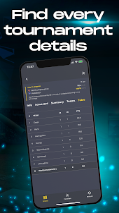 Cricket Online Scores