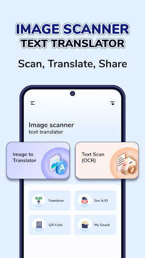 Image Text Scanner OCR