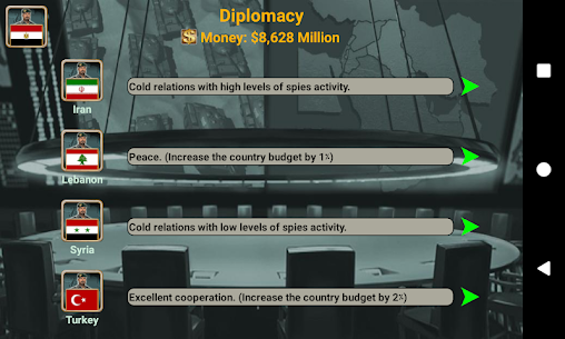Middle East Empire 2027 Mod Apk MEE_3.5.5 (A Lot of Money) 8