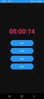 Stopwatch