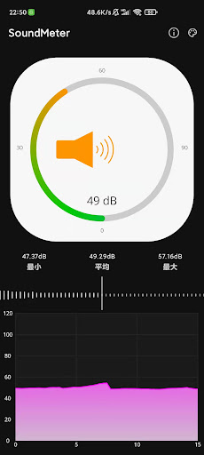 聲級計 (Sound Meter) Screen 2