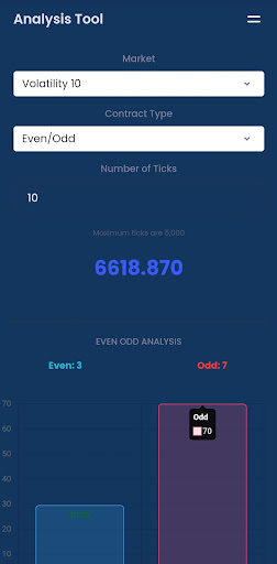 Elite Scope Traders Screen 2
