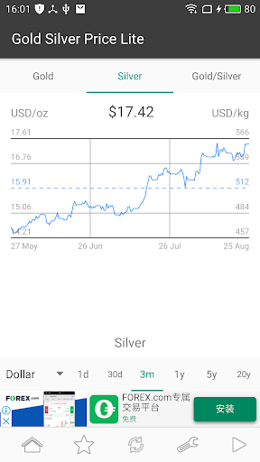 Gold Silver Price Lite Screen 2