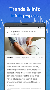 Blood Pressure App - BP log