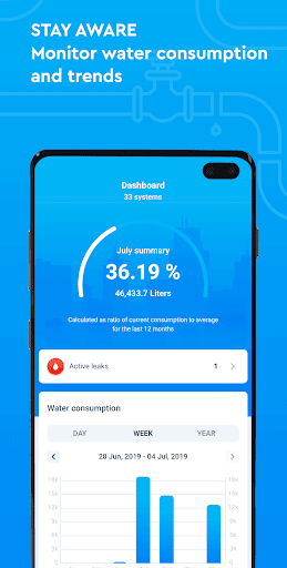Android application WINT - Water Intelligence screenshort