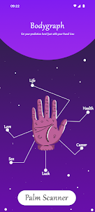 Hyang Horoscope - Palmistry