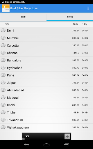 INDIA GOLD SILVER RATES Screen 3