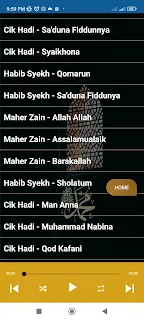 Sholawat Nabi Penyejuk Hati