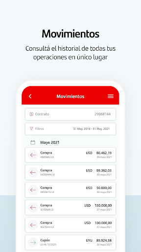 Santander Inversiones Uruguay 2