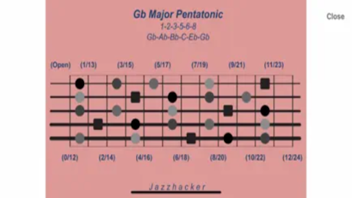 Android application Jazzhacker Scales for 5x Bass screenshort