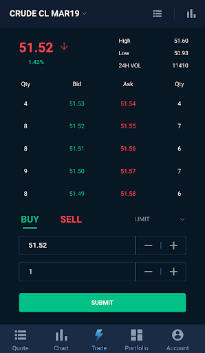 Compass Smart Trader Screen 3