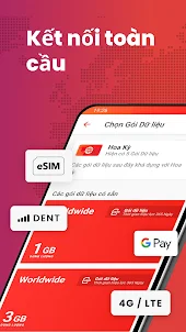 DENT: Dữ liệu eSIM Toàn cầu