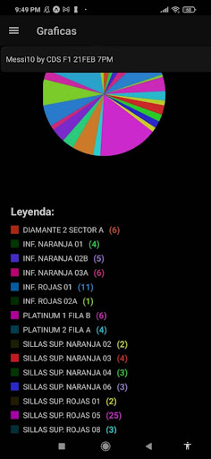 MakeTicket Productores Screen 3