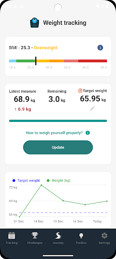 No Sugar Challenge screenshot 4