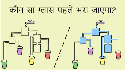 ऐप पूर्वावलोकन