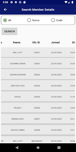 Ujjwaldhan Nidhi Limited