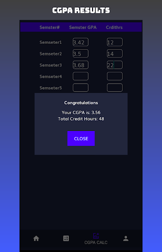 USKT GPA/CGPA Calculator 2021