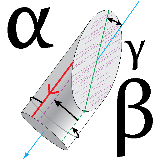 AlphaBeta Converter 2.6 logo
