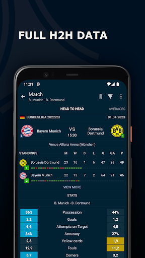 Live Football Scores Center screenshot 3