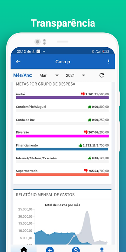 Juntos Screen 3