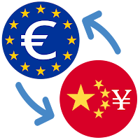 Euro to Chinese Yuan Renminbi