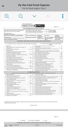 Iowa Food Inspections