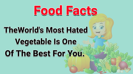 Amazing Daily Facts -Cool Fact