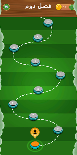Paiwand Loghat Screen 3