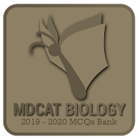 MDCAT Biology MCQs