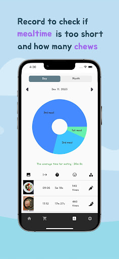 Chewing Diet Screen 2