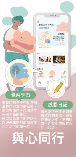 Android application Pai.ACT screenshort