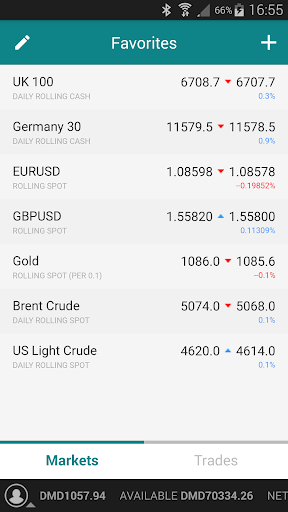 Android application CloudTrade screenshort